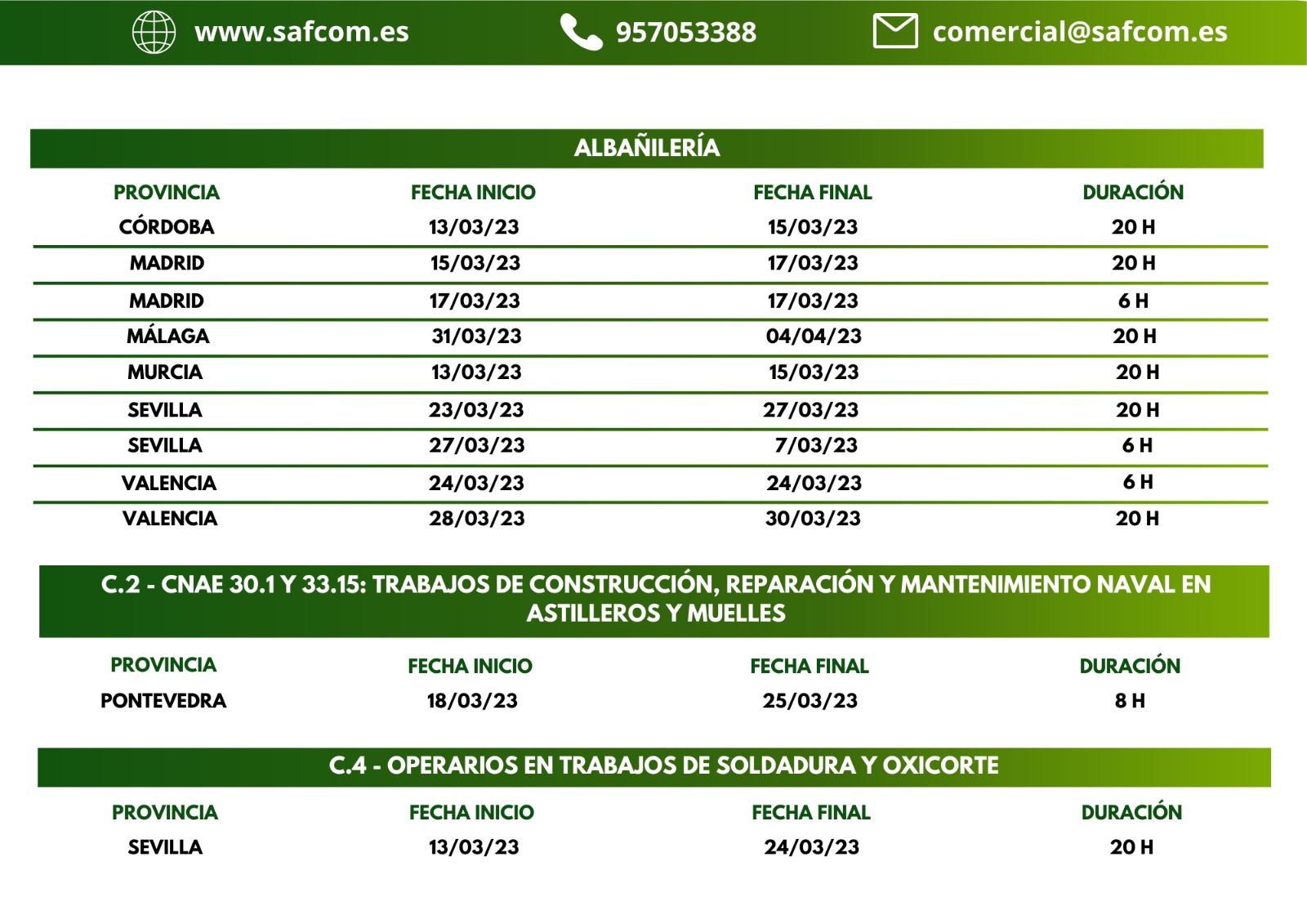 Safcom Prevención | Palma del Río