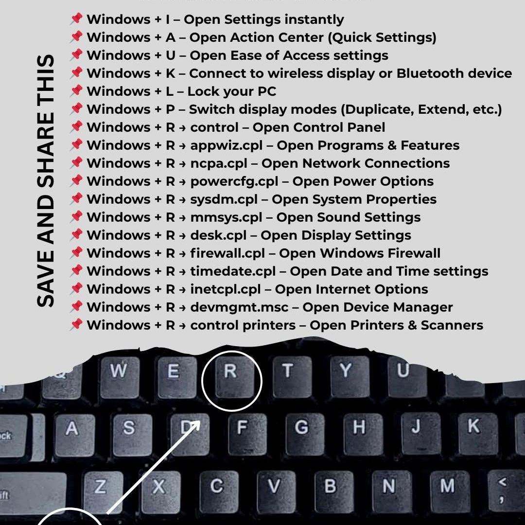 Techoilyas - 18 Windows Settings & Control Panel Shortcuts You Must ...