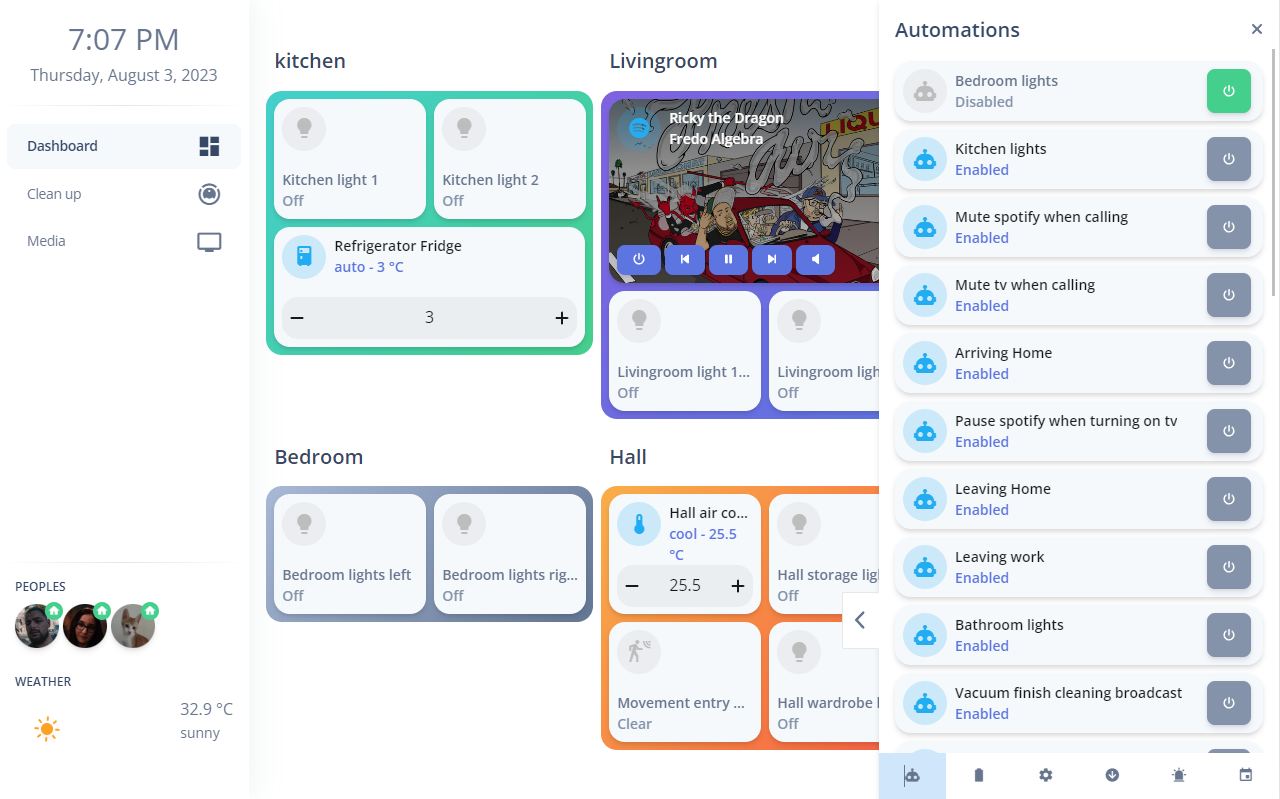 Home Assistant - Dashboards | Facebook