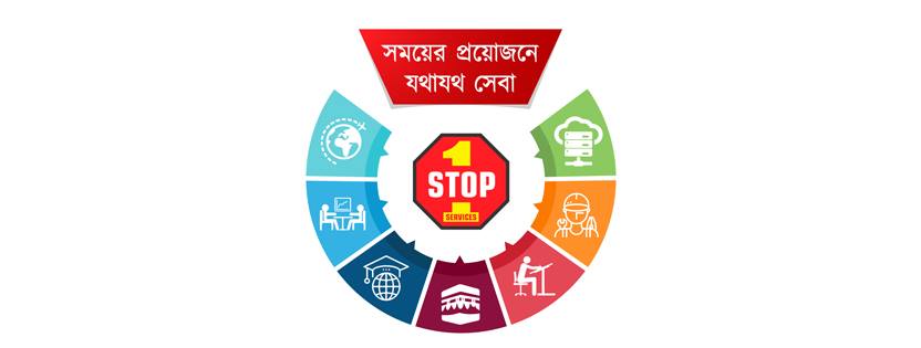 ONE STOP Services