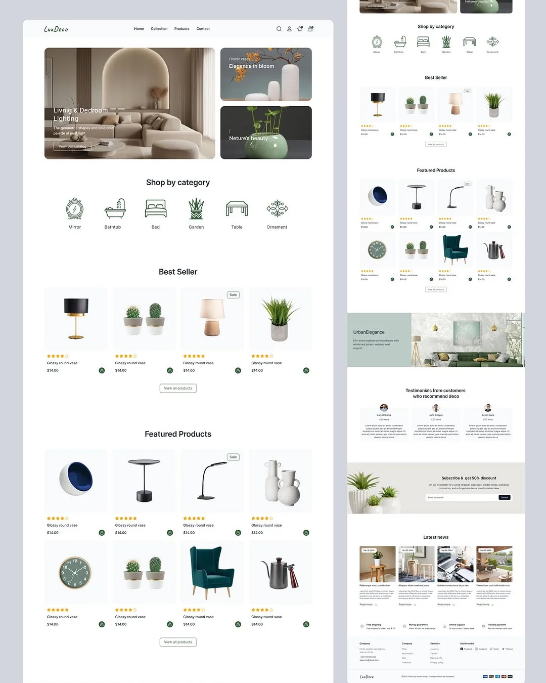 Coding - Home Decor website design concept By pixelnaiem #userinterface ...