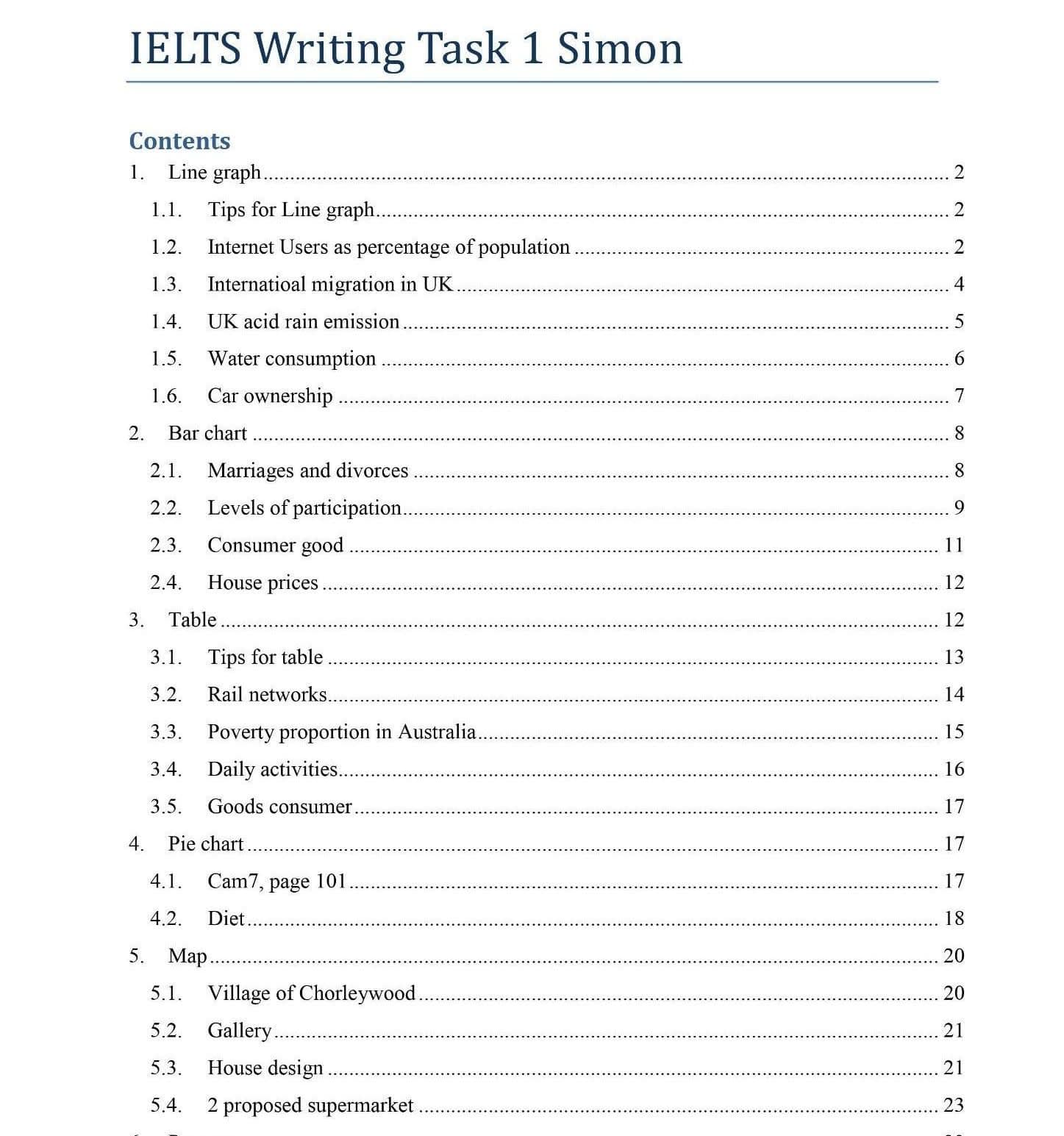 Tổng hợp bài mẫu IELT Writing... - The Catalyst for English | Facebook