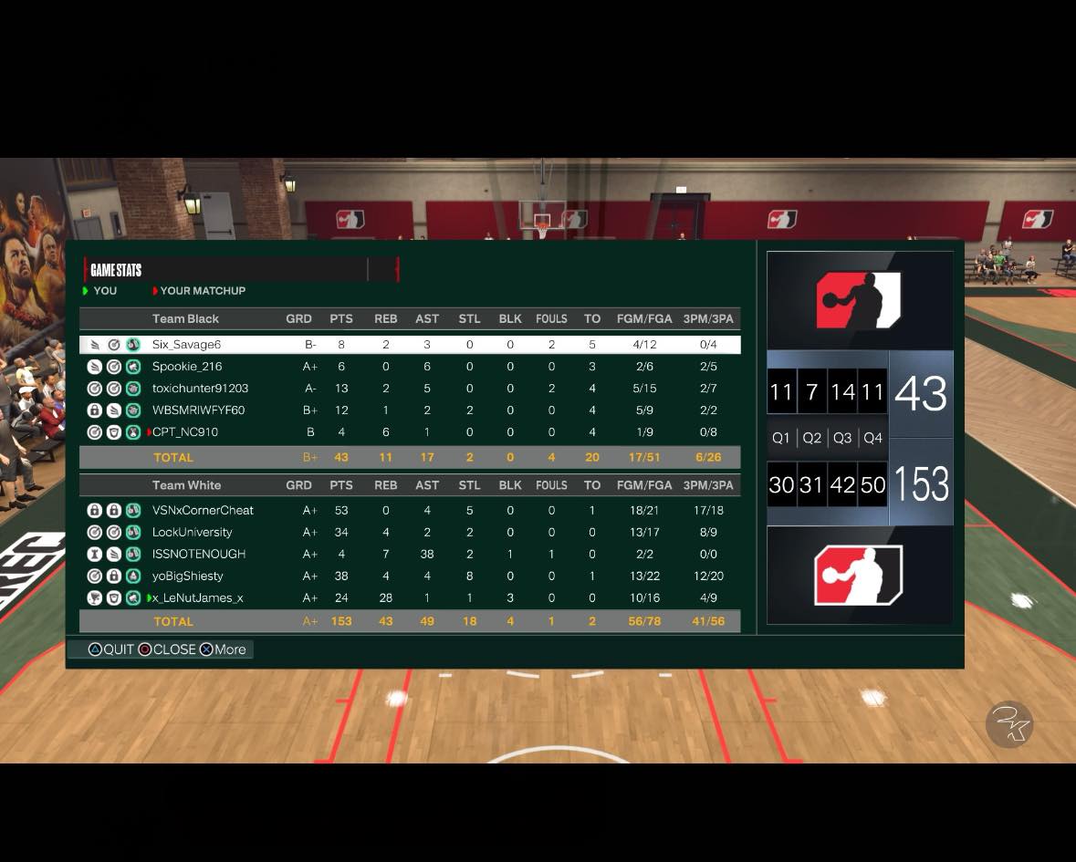 NBA 2K Online Community | 92 in the 2nd half is wild and 41 threes is ...