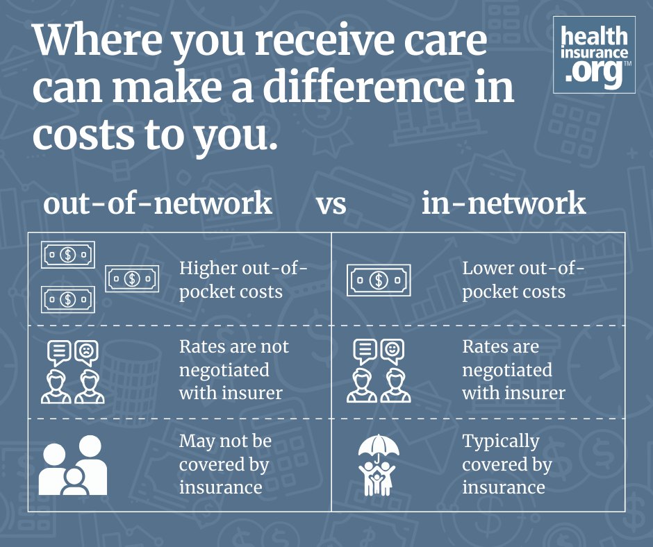 Did you know where you receive care... - healthinsurance.org | Facebook