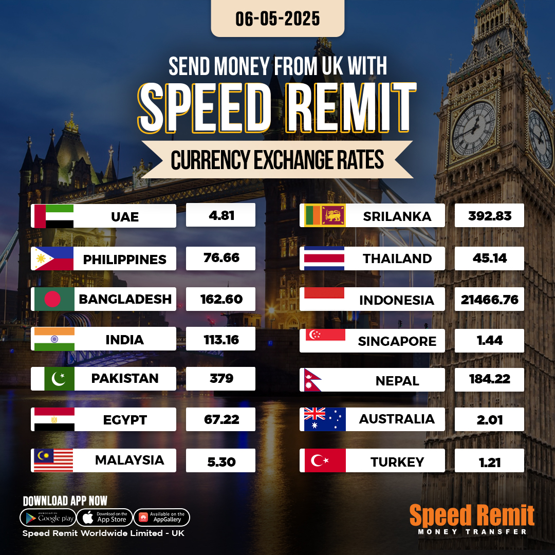 Speed Remit | London
