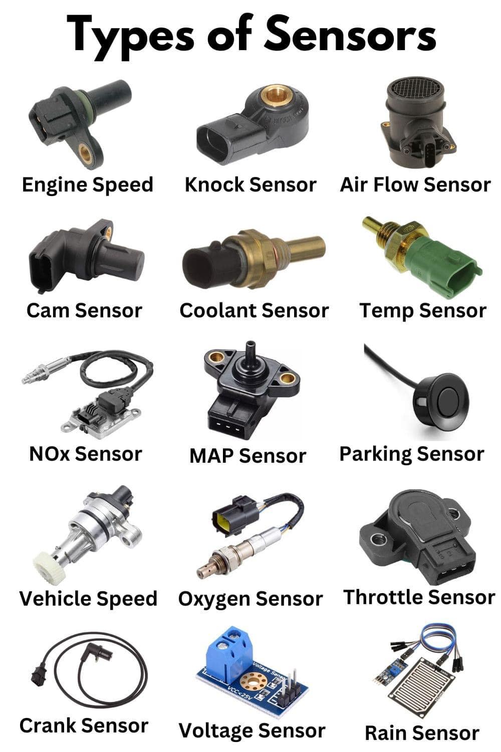 Types of sensors - iBECK ENGINEERING