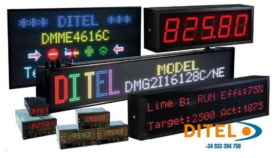 DITEL - ¡Descubre la innovación en la visualización y...