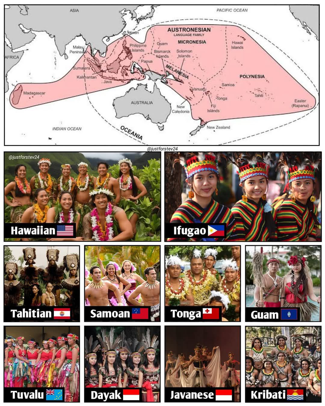 🌊| They are not Malay nations and... - SEA Heritage & History