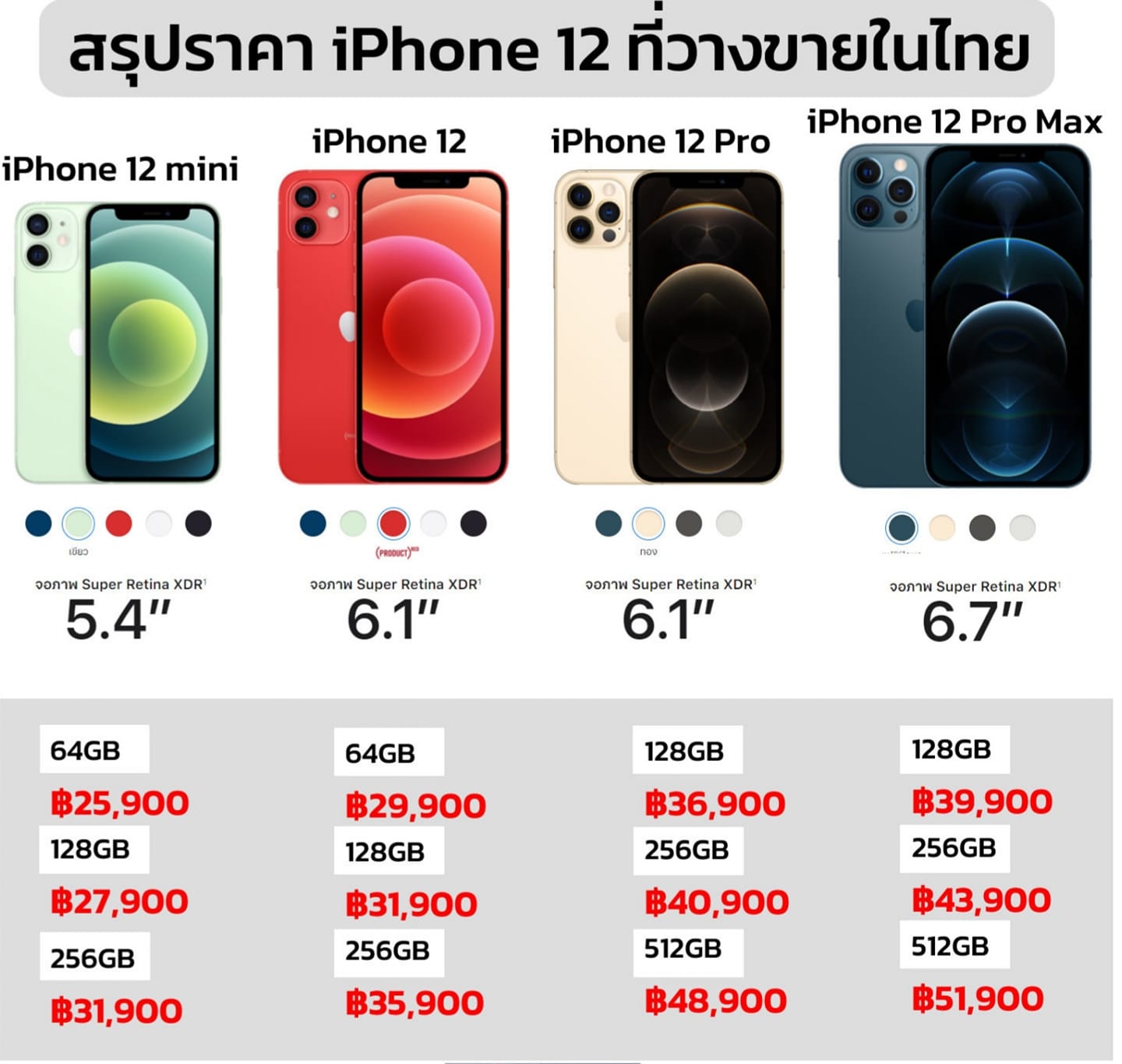 Fin Phone Shop - Home