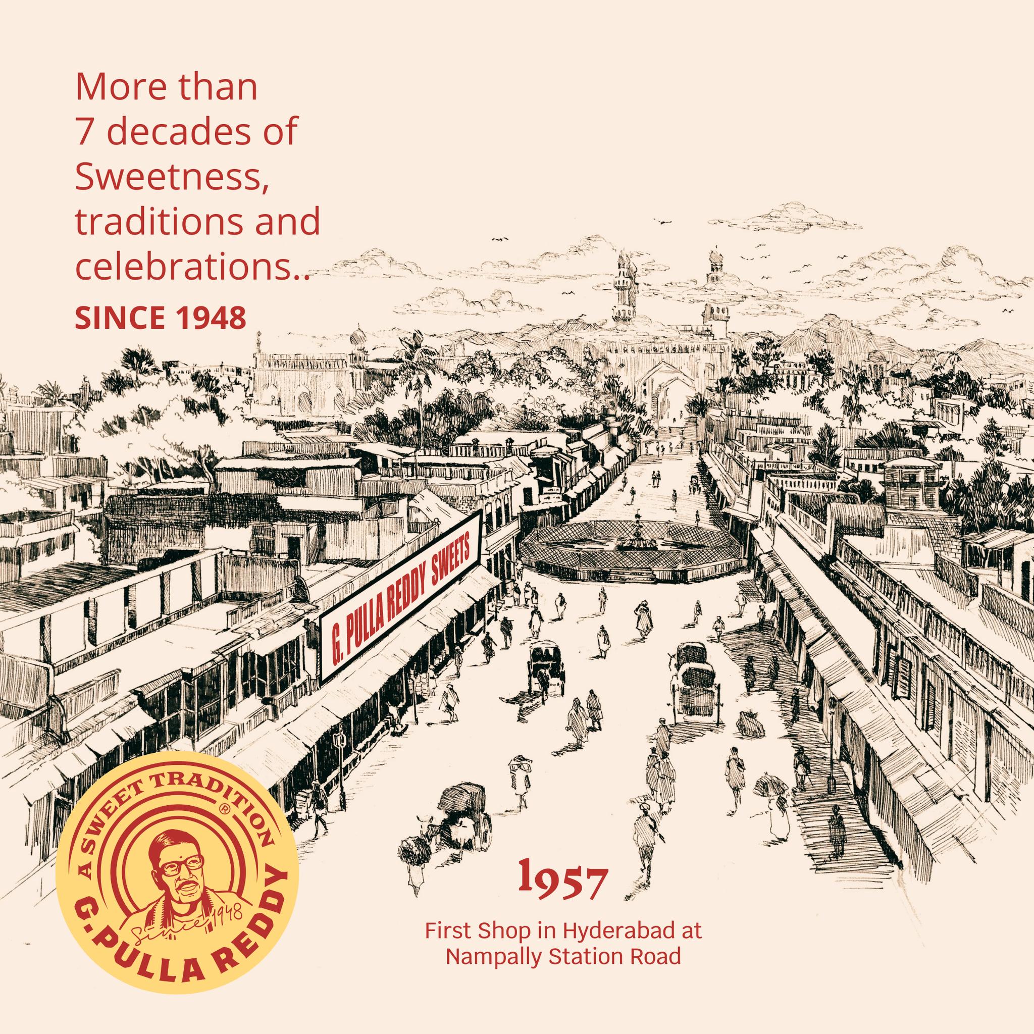 A Sweet Journey through more than 7... - G Pulla Reddy Sweets