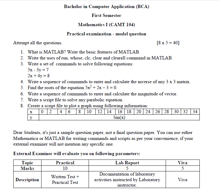 *Model... - BCA - Bachelor Of Computer Application,TU | Facebook