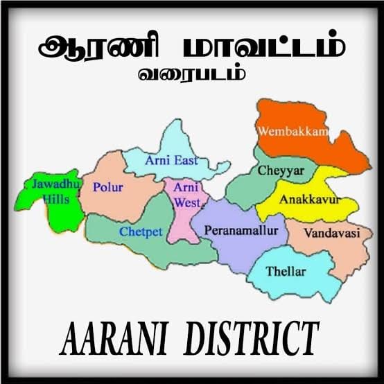 Tiruvannamalai Heritage Foundation