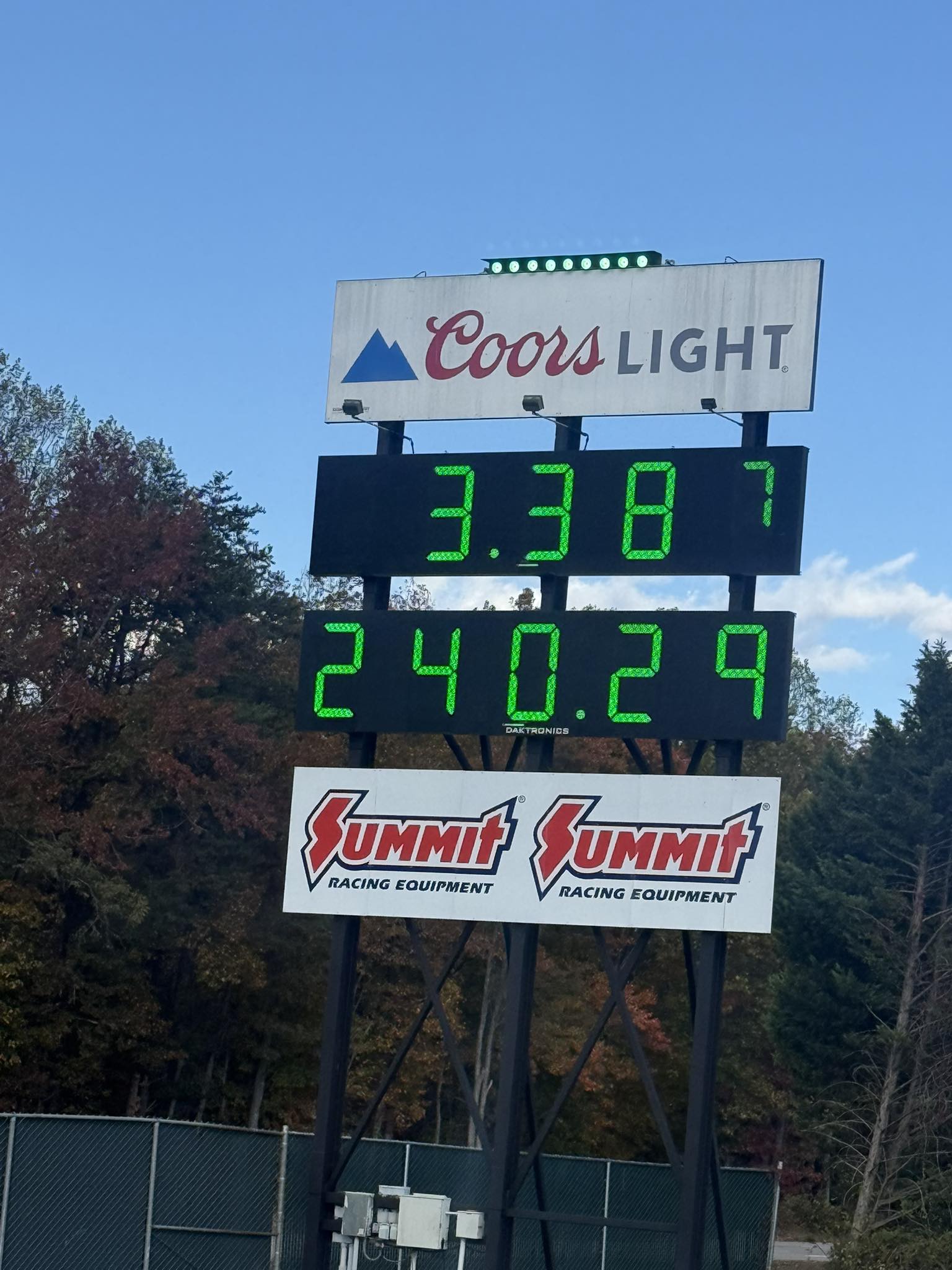 WOW!! What else can be... - Neal Chance Racing Converters | Facebook