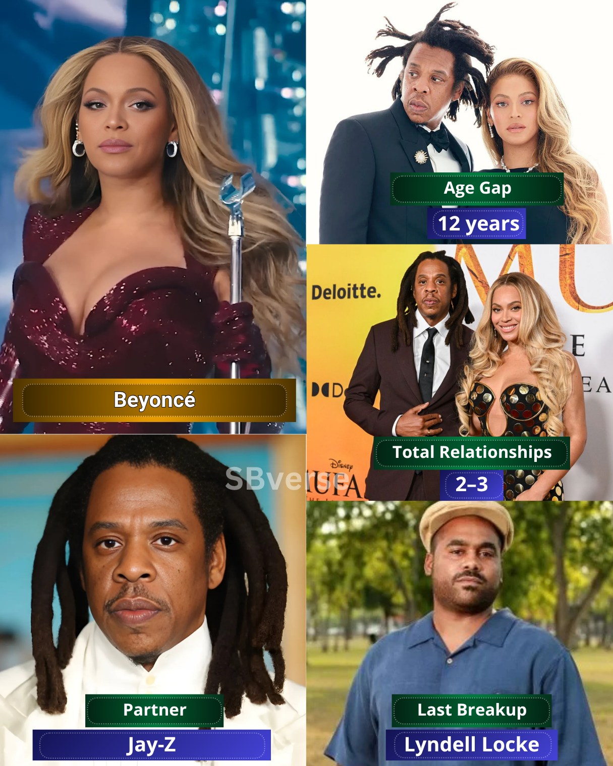 Viral - Beyoncé's most prominent and enduring relationship has been ...