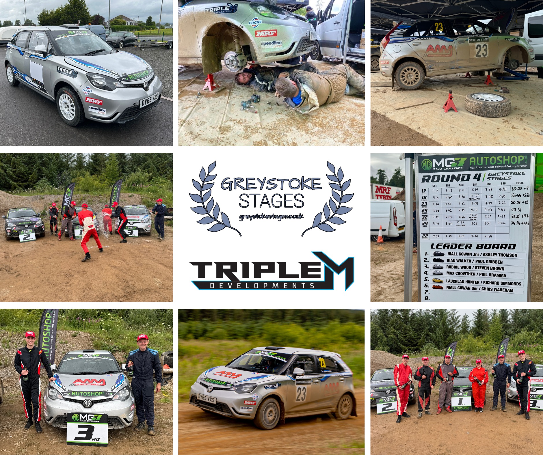 TripleM - 𝗧𝗿𝗶𝗽𝗹𝗲𝗠 𝗥𝗮𝗹𝗹𝘆 𝗧𝗲𝗮𝗺 - 𝗡𝗘𝗪𝗦 Last weekend, the newest car in the ...