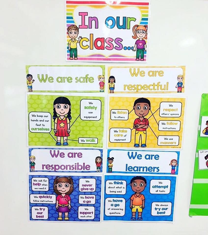 Make your own Class Rules related to... - Tales From Miss D