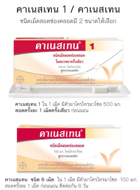 สุขภาพดีไม่มีในขวด - Canesten 500 mg ครั้งเดียว กับ 100 มิลลิกรัม 6 วัน ...