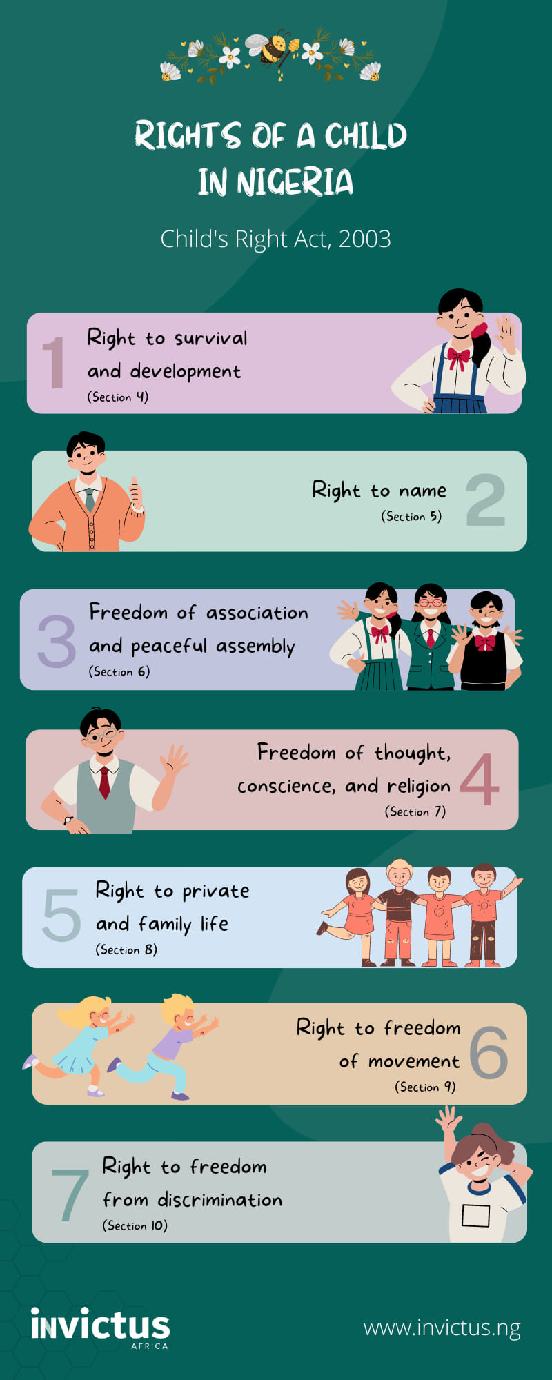 Invictus Africa - 14 RIGHTS OF CHILDREN IN NIGERIA AND... | Facebook