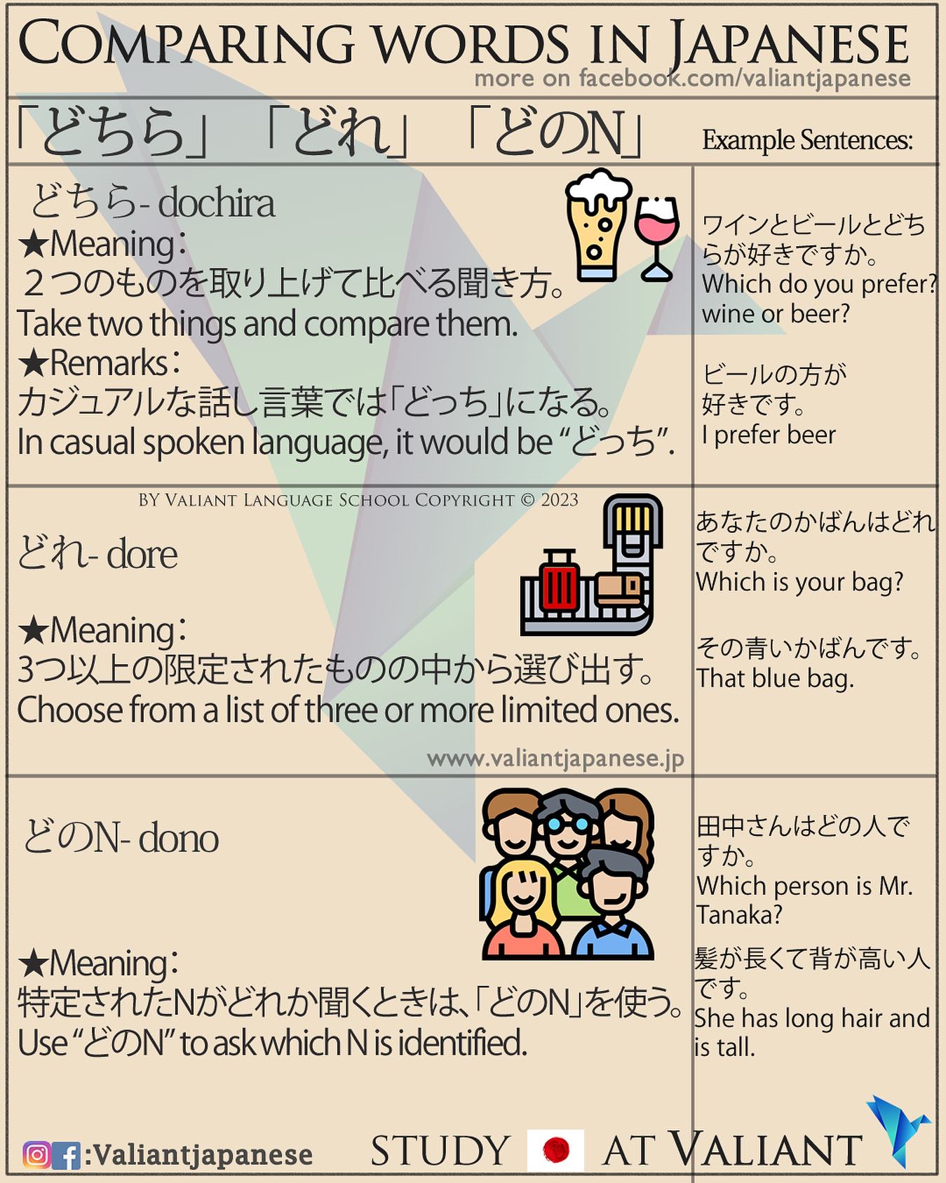 Valiant - www.instagram.com/ValiantJapanese 👩🏼‍🏫🗣: Start Learning ...