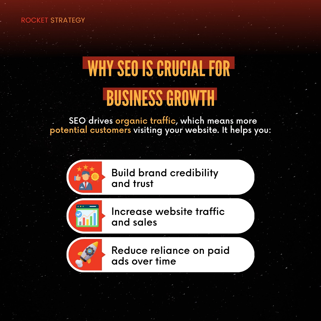 Rocket Strategy.lk | Colombo