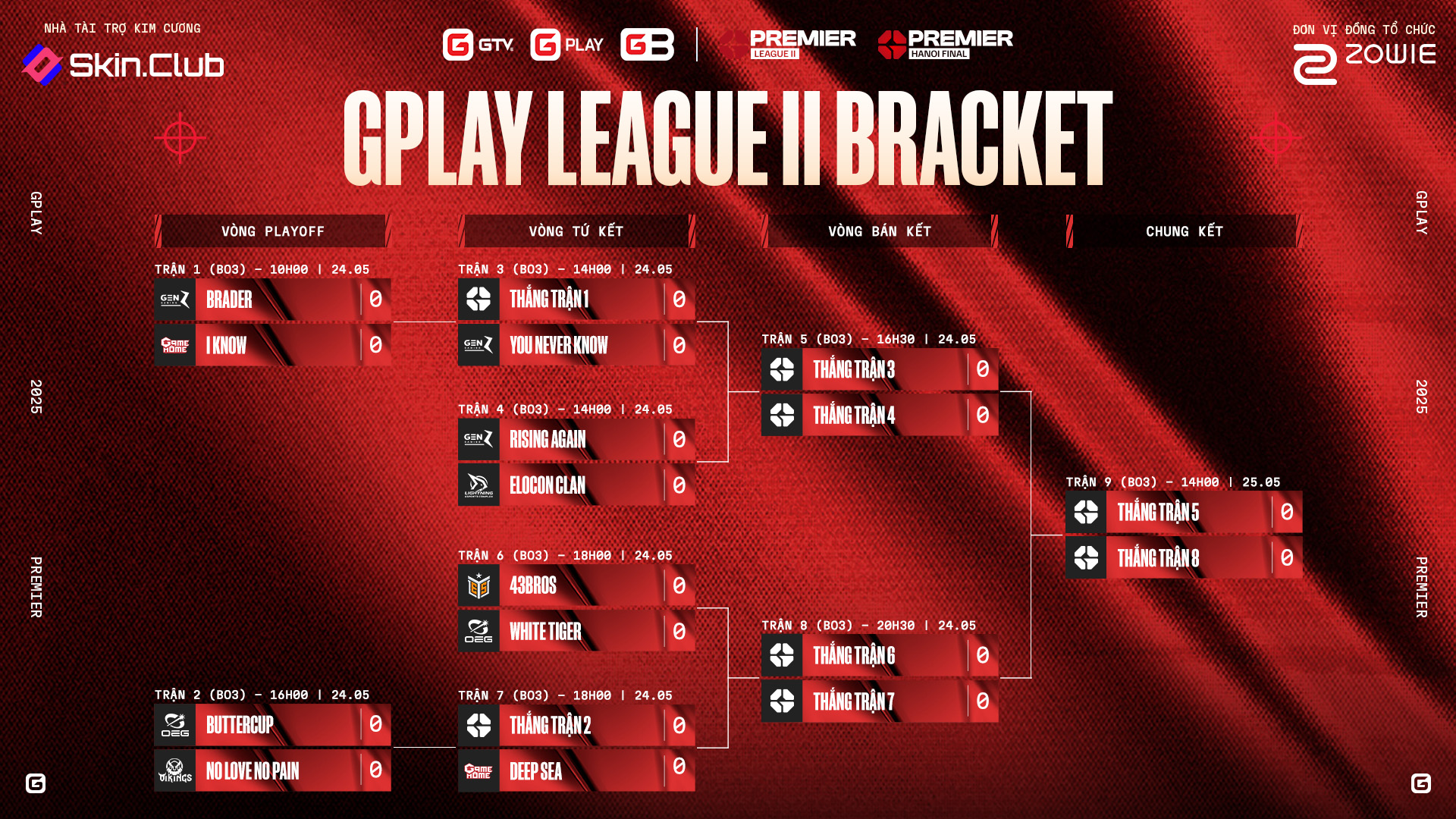 GPlay CS2 - BRACKET GIẢI ĐẤU GPLAY X ZOWIE PREMIER LEAGUE... | Facebook