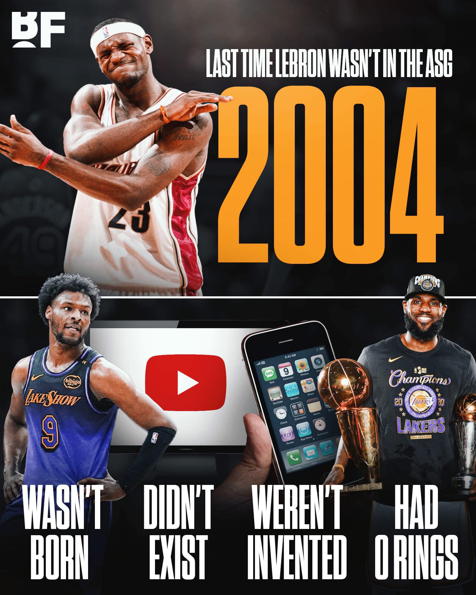2004 was the last time LeBron wasn't in the All-Star game. At that