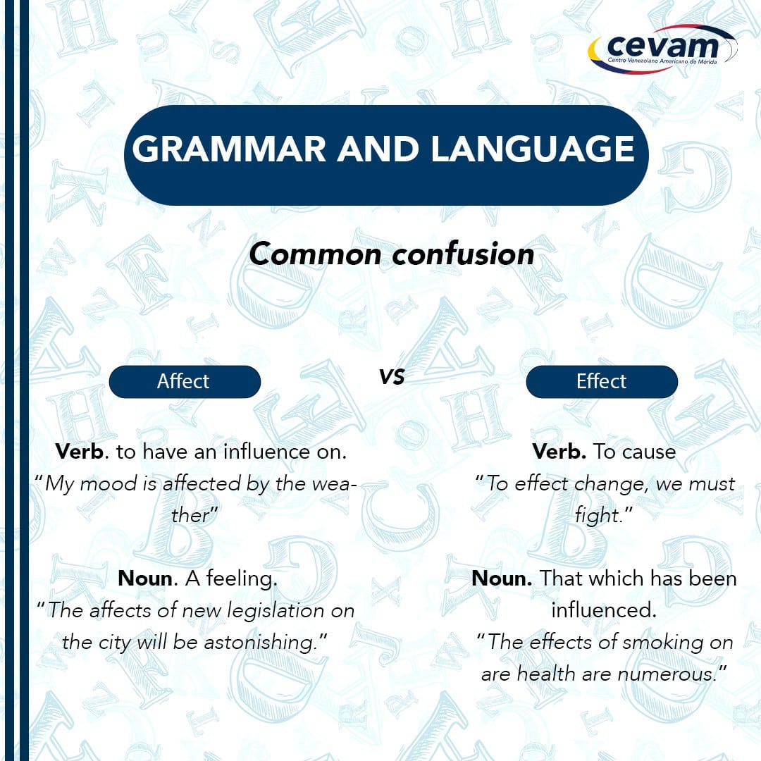 Cevam Merida - Grammar and Language 👩🏻‍🏫 Common... | Facebook