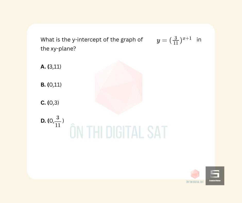 Ôn thi digital SAT