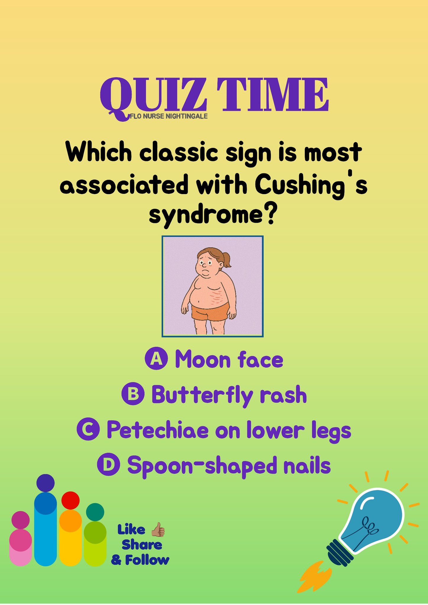 Flo - 🎯 Can you spot the tell-tale sign of Cushing's syndrome?💡 Moon ...