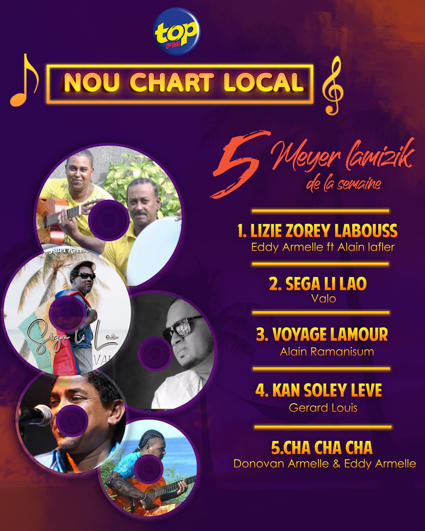 🎶😍 Nou Chart Local lor TOPFM : 5 Meyer... - TOP FM Mauritius