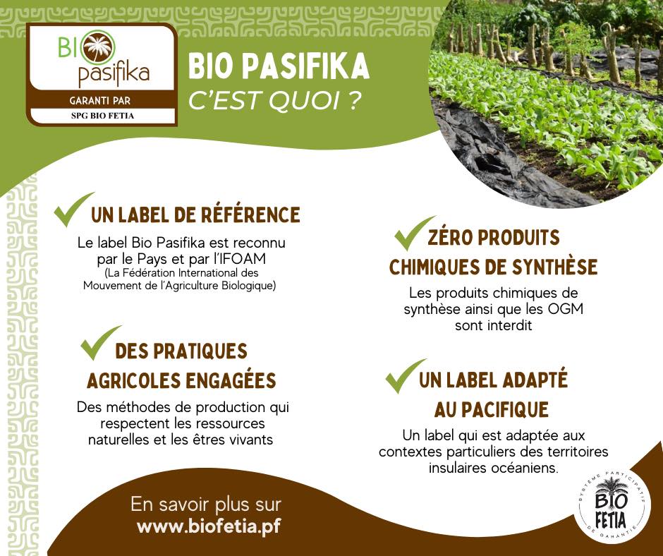SPG - 🔎 𝐋𝐞 𝐥𝐚𝐛𝐞𝐥 𝐁𝐢𝐨 𝐏𝐚𝐬𝐢𝐟𝐢𝐤𝐚, 𝐜’𝐞𝐬𝐭 𝐪𝐮𝐨𝐢 ? C’est un label qui garanti ...