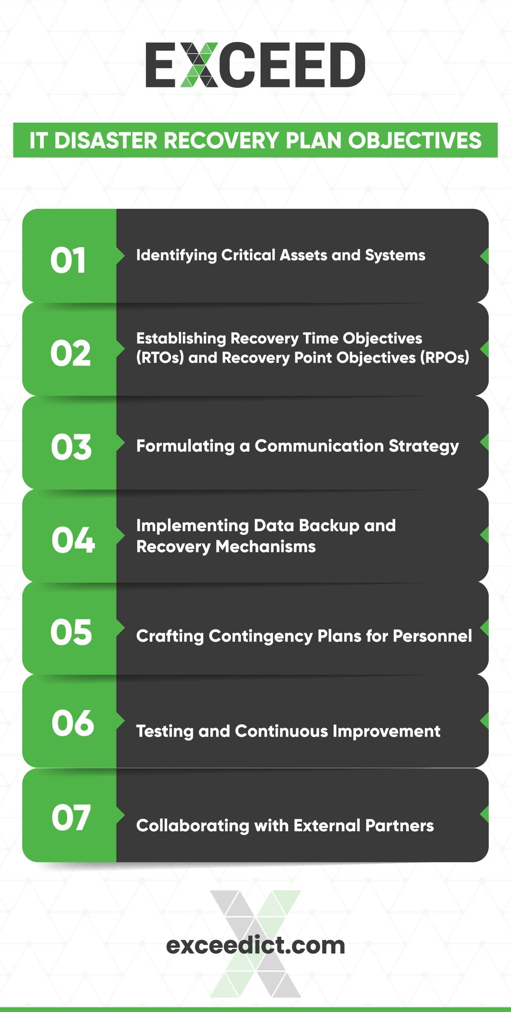 Exceed ICT - 🚨 Unlock Resilience: IT Disaster Recovery... | Facebook