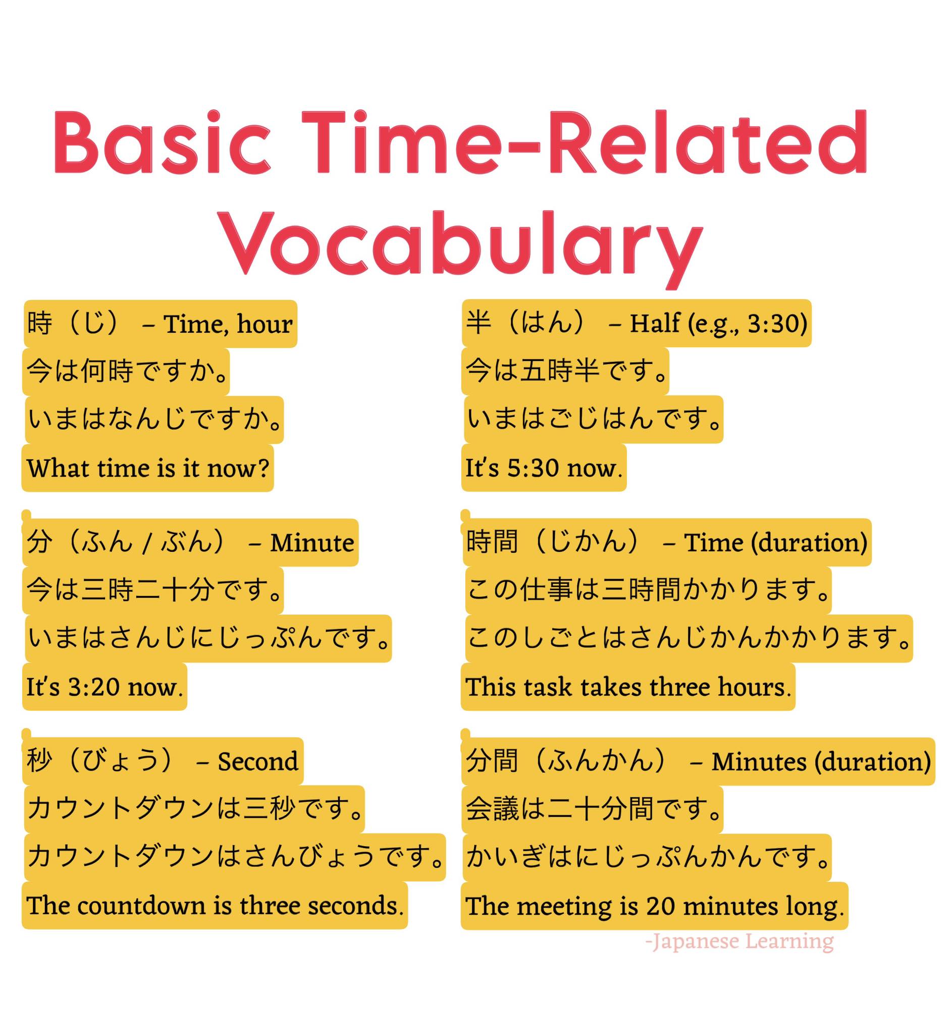 Japanese time of day vocabulary explained