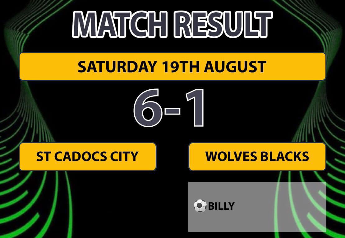 Whitacres Wolves 2010s | Glasgow