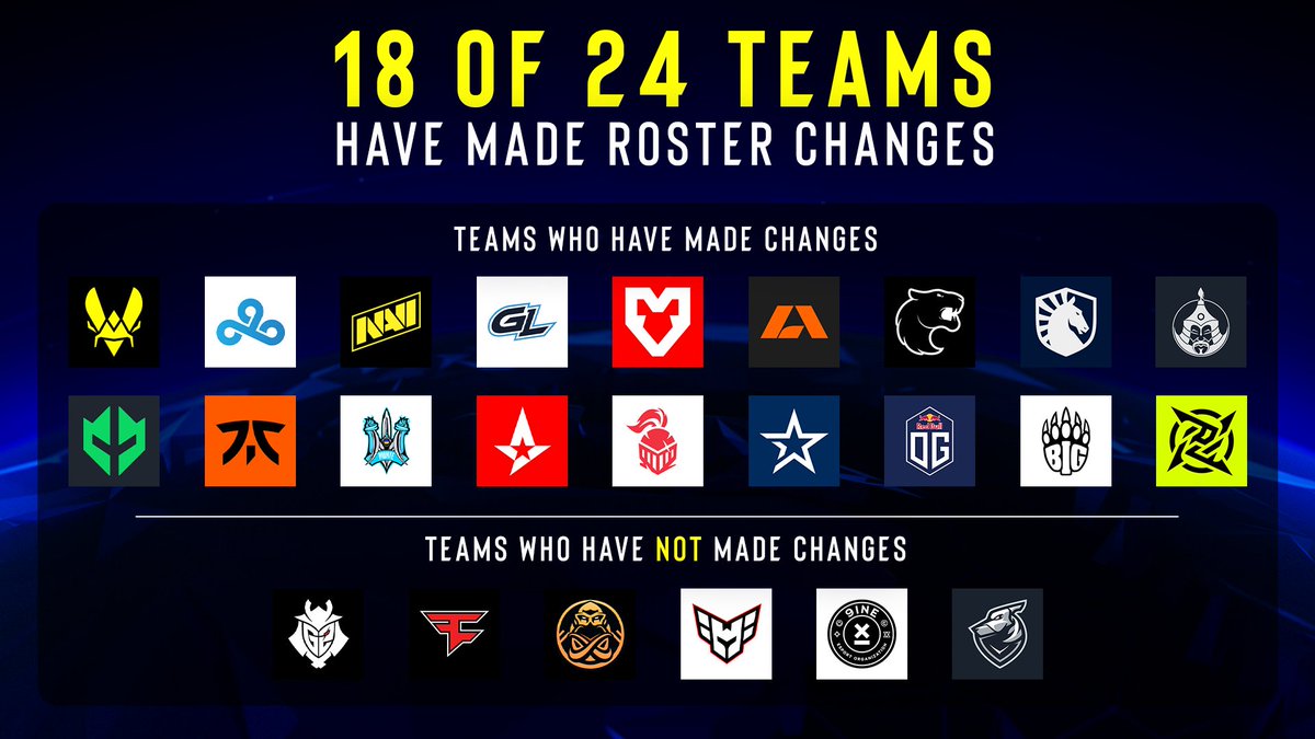ESL - A new era of Counter-Strike has begun. 18 of the 24 teams ...