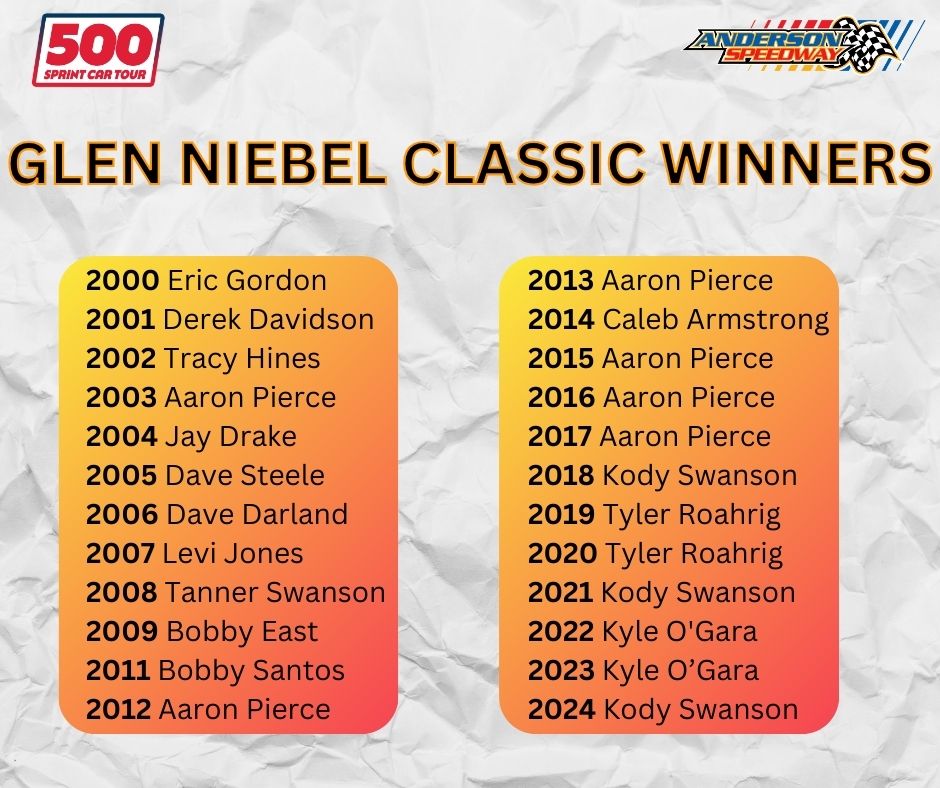 Glen Niebel Classic Winners 🏁 A... - 500 Sprint Car Tour | Facebook