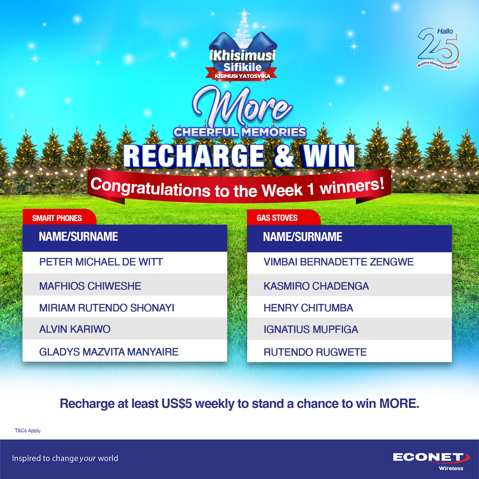 Econet Zimbabwe - Congratulations to our Week 1 Winners... | Facebook