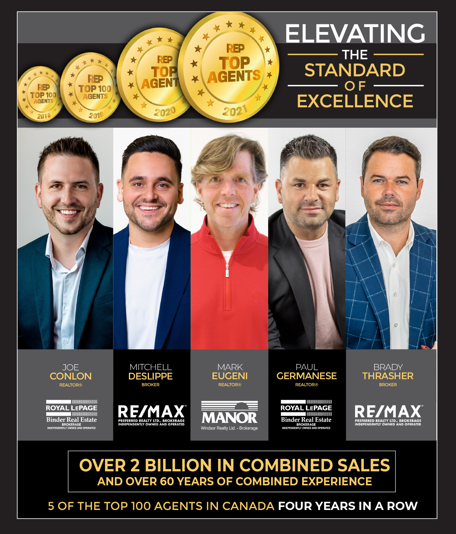 Elevating the Standard of... - Freeds IMAGE Magazine