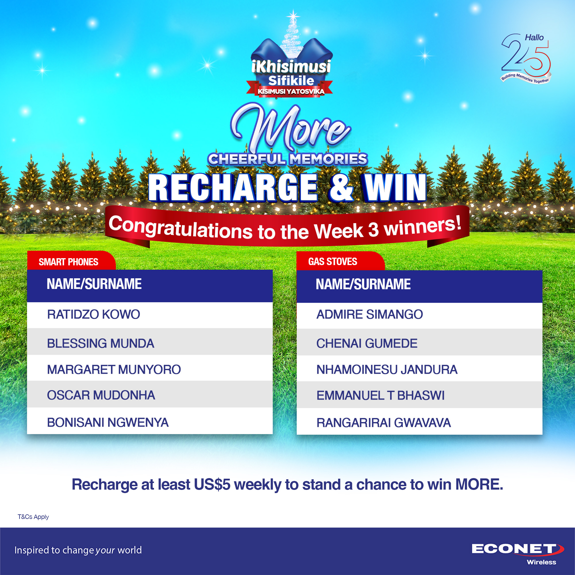 Econet Zimbabwe - Congratulations to our Week 3 Winners...