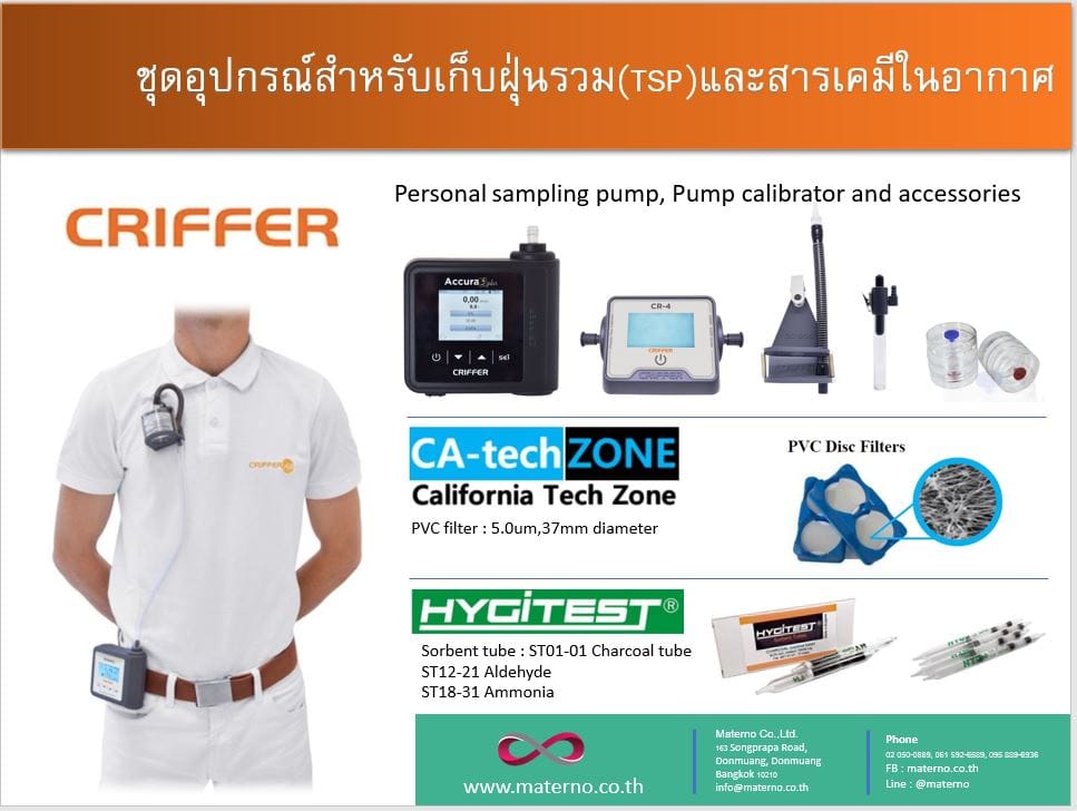 เราต้องใช้อะไรบ้างในการเก็บฝุ่นและสารเคมีในพื้นที่ทำงานให้สอดคล้องกับ ...