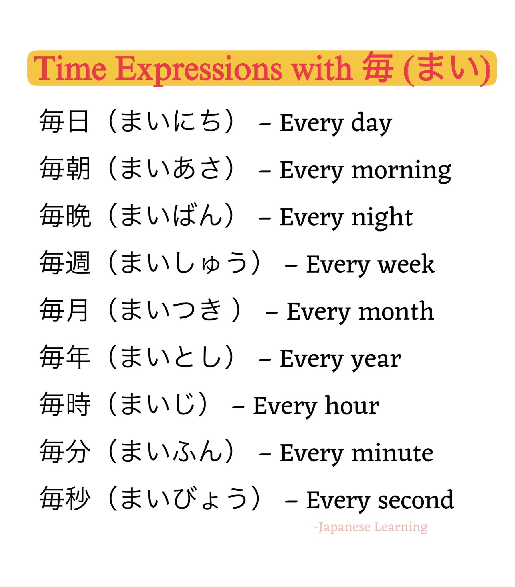 Sharing daily routines in Japanese using key time-related words 