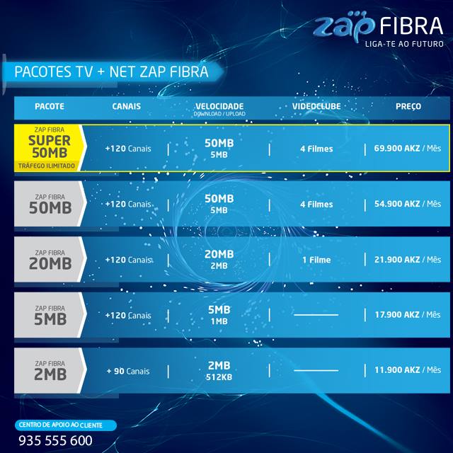 ZAP Fibra - Pacotes TV + Net ZAP Fibra 2MB ZAP Fibra... | Facebook
