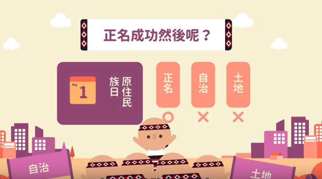 你知道憲法在1994年才將充滿歧視的「山胞... - 國家文化記憶庫 Taiwan Cultural Memory Bank | Facebook