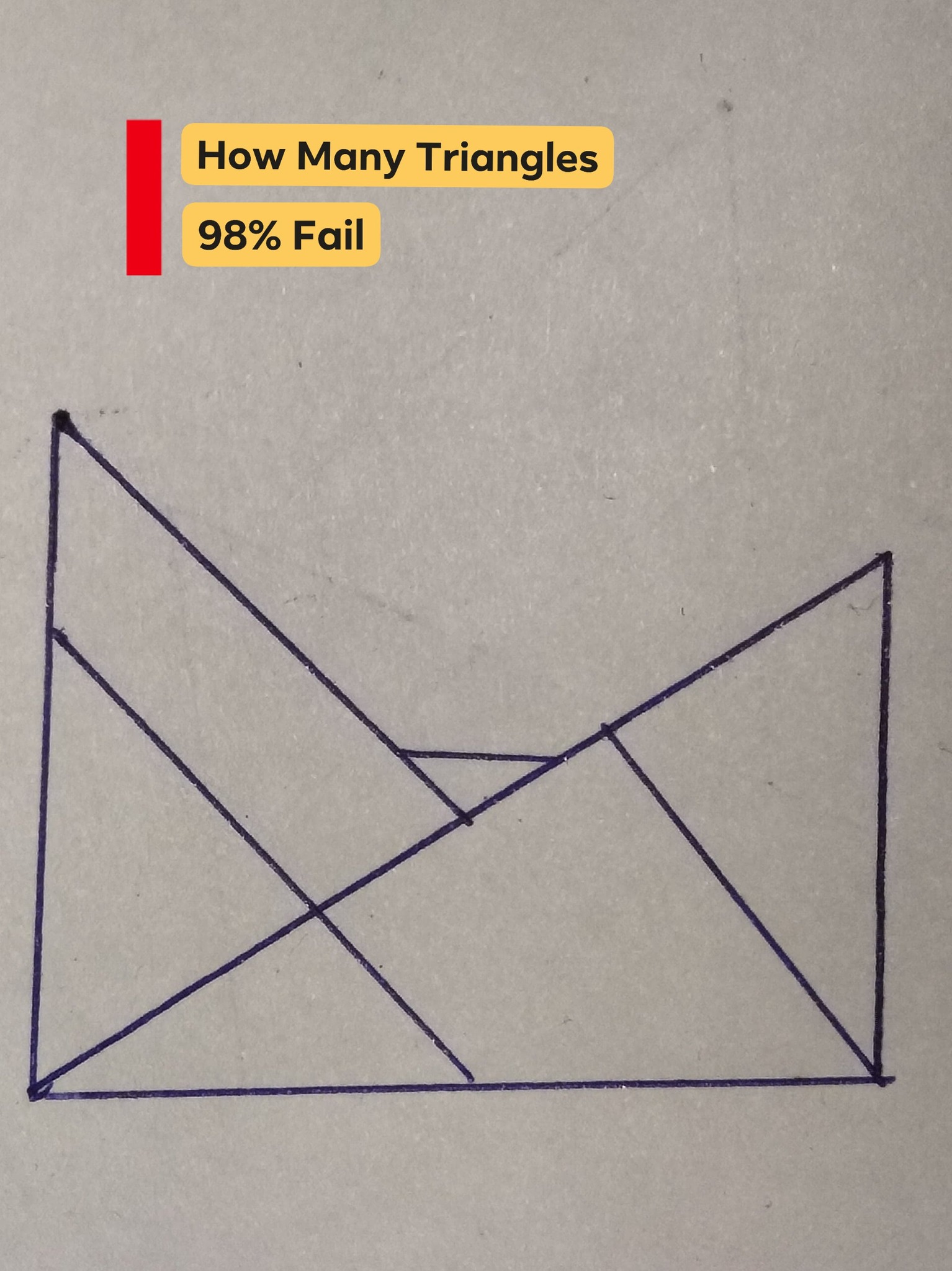 Quick - How Many Triangles in Figure 81.11 . . #math #education #puzzle ...