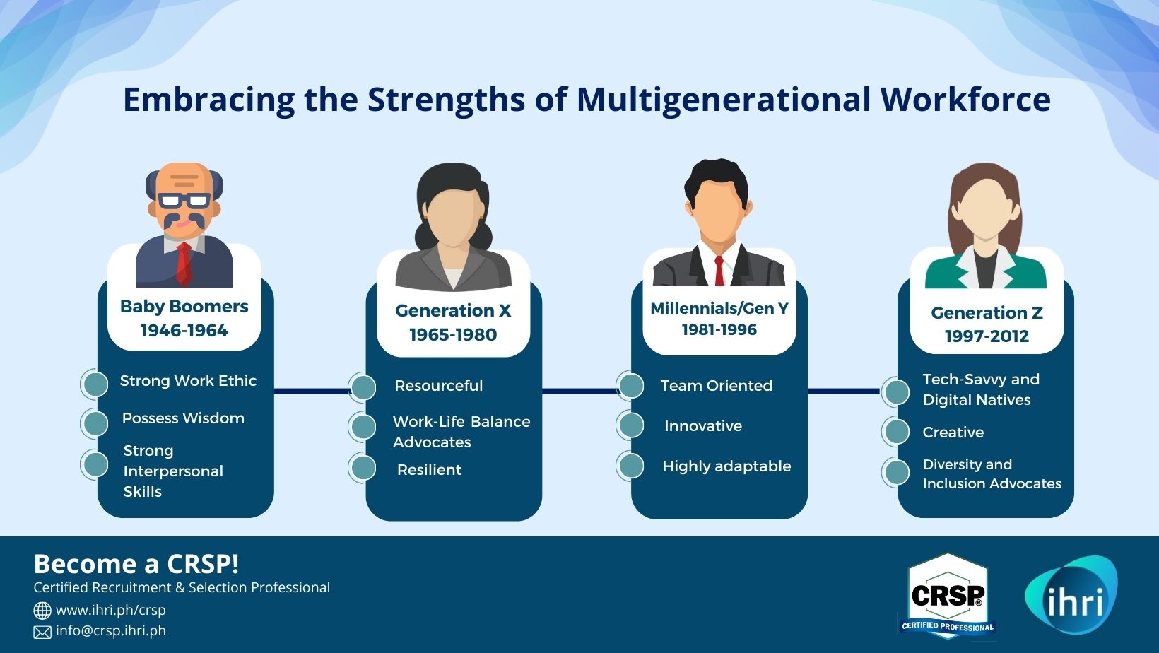 International - 𝐄𝐦𝐛𝐫𝐚𝐜𝐢𝐧𝐠 𝐭𝐡𝐞 𝐒𝐭𝐫𝐞𝐧𝐠𝐭𝐡𝐬 𝐨𝐟 𝐌𝐮𝐥𝐭𝐢𝐠𝐞𝐧𝐞𝐫𝐚𝐭𝐢𝐨𝐧𝐚𝐥 𝐖𝐨𝐫𝐤𝐟𝐨𝐫𝐜𝐞 ...