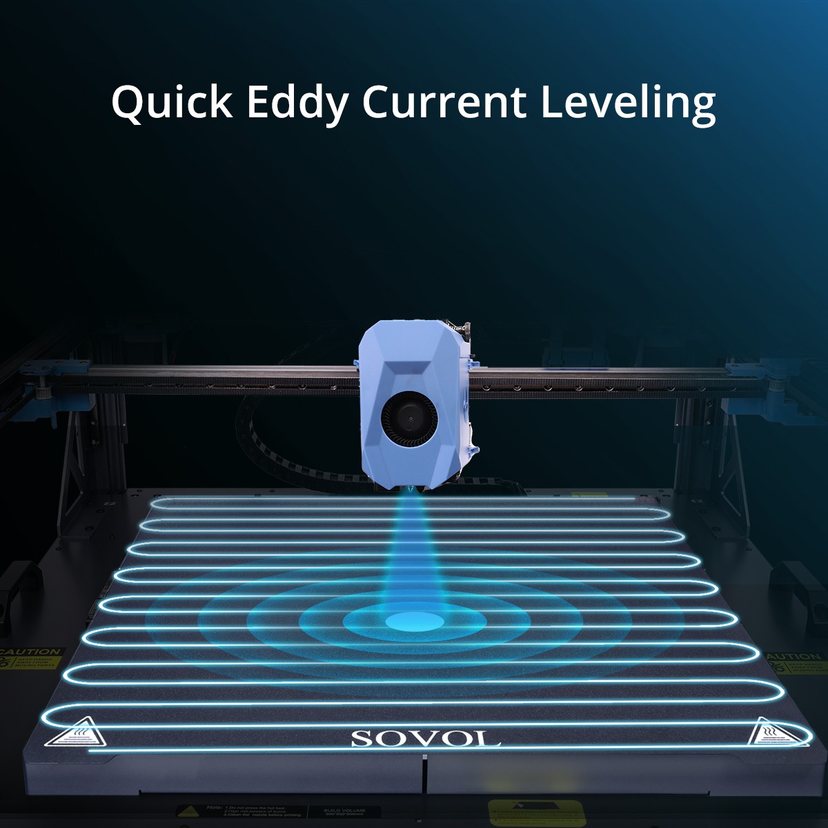 🦾SV08 Max is equipped with an advanced Eddy Current Scanning