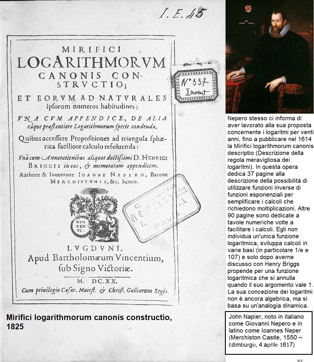 Matematica - John Napier, noto in italiano come Giovanni...