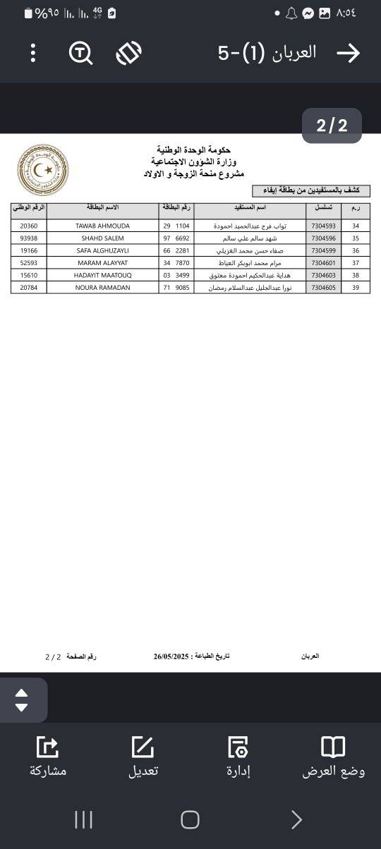 فرع الشؤون الاجتماعية العربان