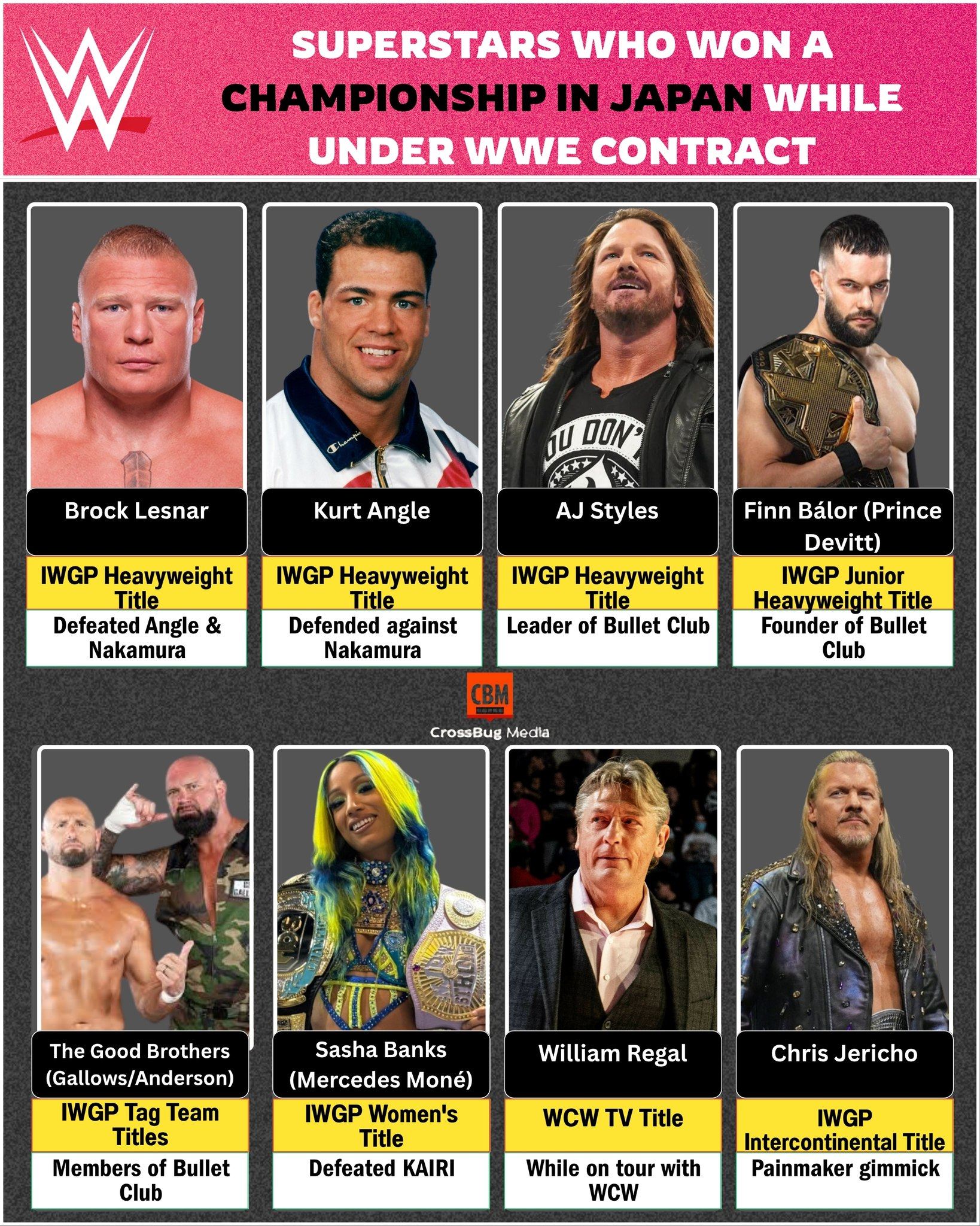 WWE LEGENDS WHO BECAME ICONS IN JAPAN FIRST 🇯🇵🔥 Many wrestling