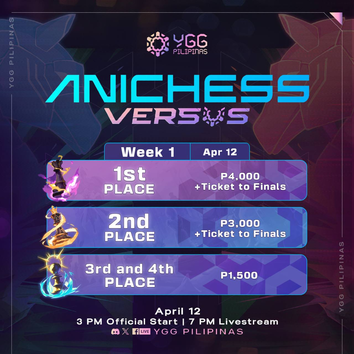 YGG - The battlefield is set! The Anichess Versus Week 1 officially ...